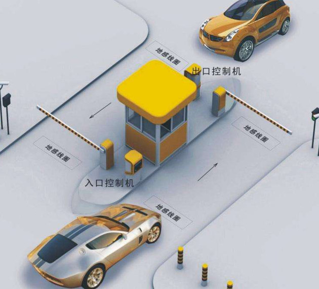 停車場管理系統